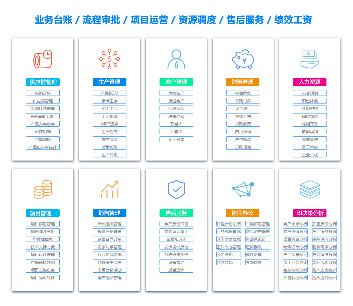 漯河办公管理系统